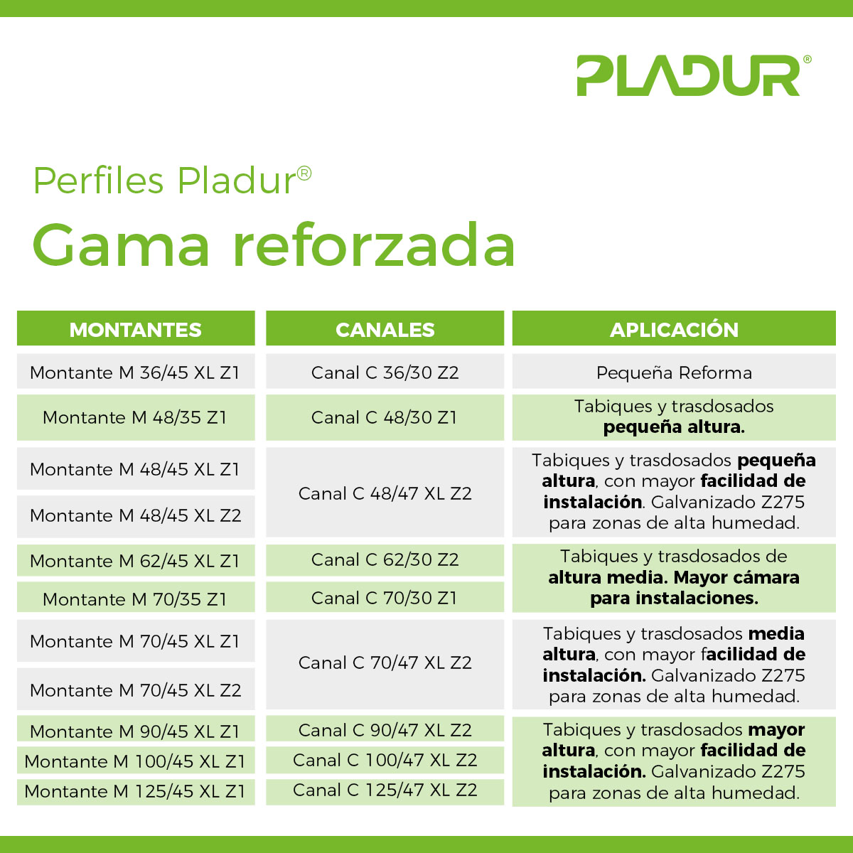 pladur_ES tweet picture