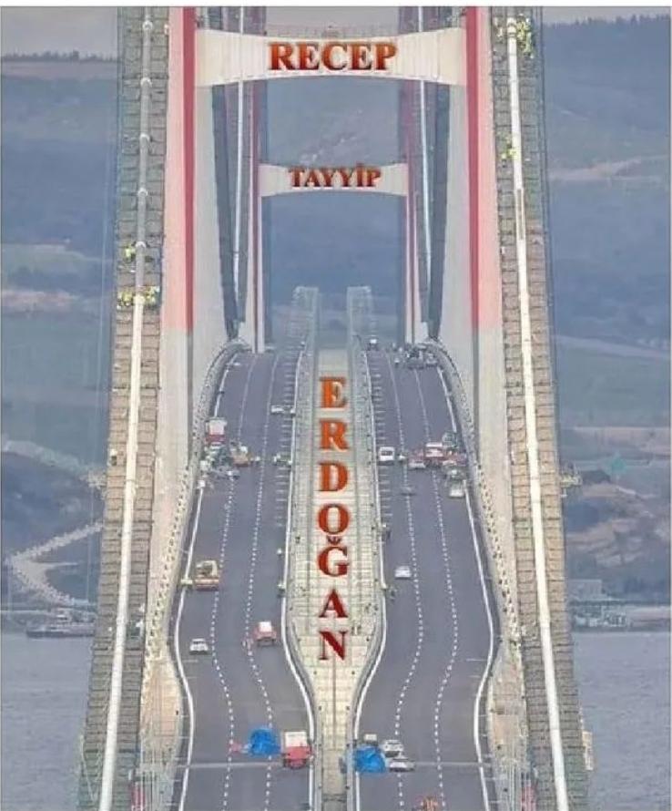 1915 Çanakkale Köprüsü