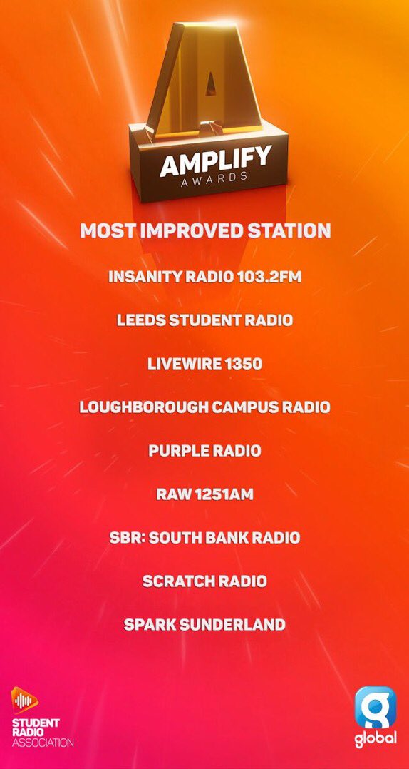 ScratchRadio's tweet photo. So ermmmm… WOOOOOOOO!!!

See you at SRA Con @SRA 👀🥳 https://t.co/McYumpoQuN