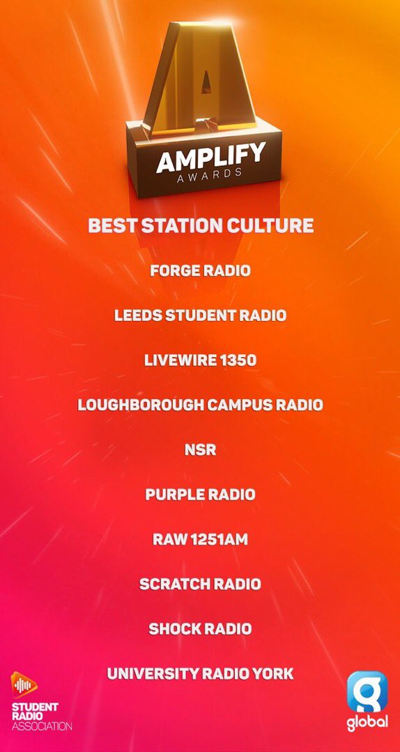 ScratchRadio's tweet photo. So ermmmm… WOOOOOOOO!!!

See you at SRA Con @SRA 👀🥳 https://t.co/McYumpoQuN
