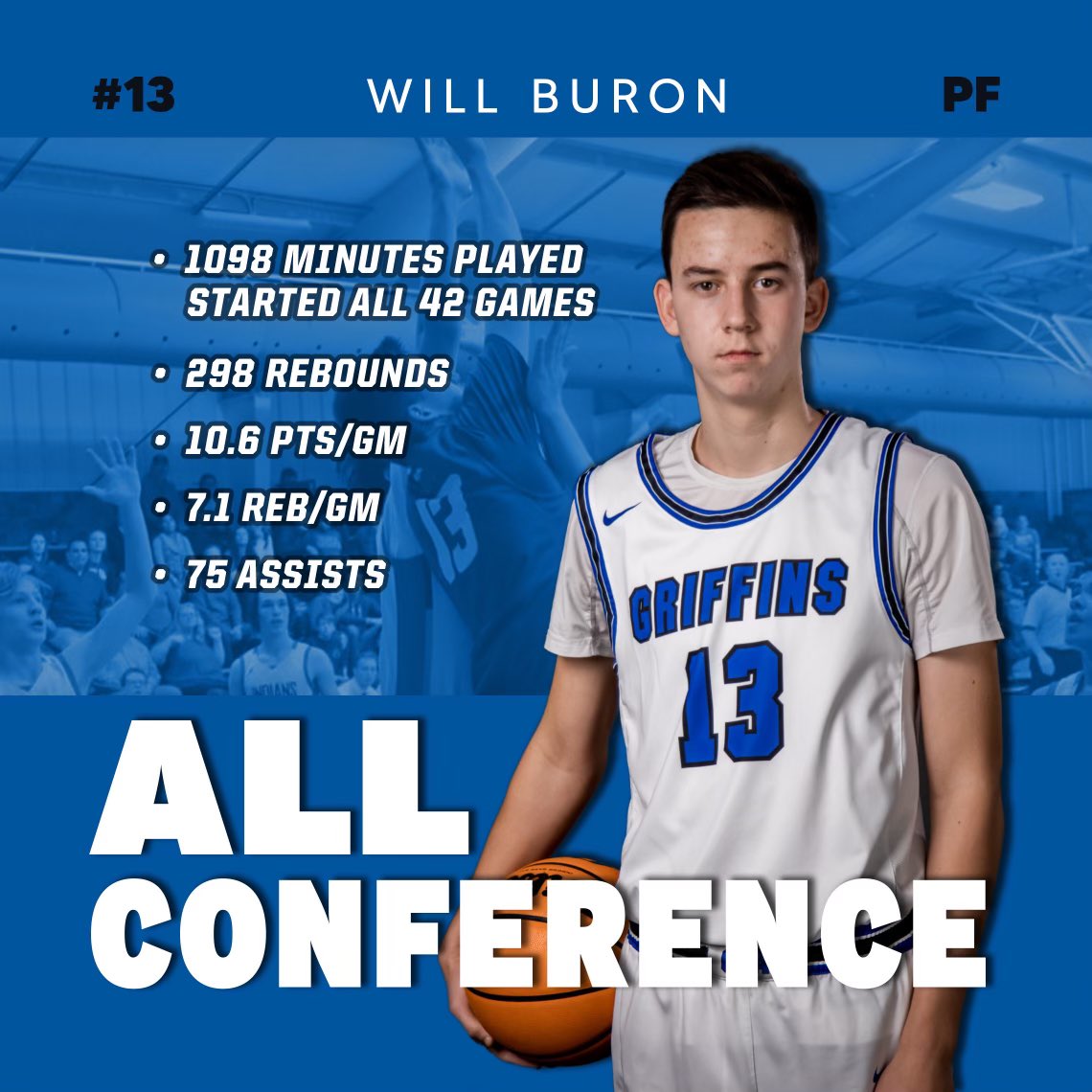 OzarkCatholic_Athletics (@ozarkcatholica) on Twitter photo Shout out to <a href="/willb_013/">Will Buron</a> a leader on and off the court. Looking forward to another season with Will on the floor! #GRIFFINPRIDE Shout out to <a href="/willb_013/">Will Buron</a> a leader on and off the court. Looking forward to another season with Will on the floor! #GRIFFINPRIDE