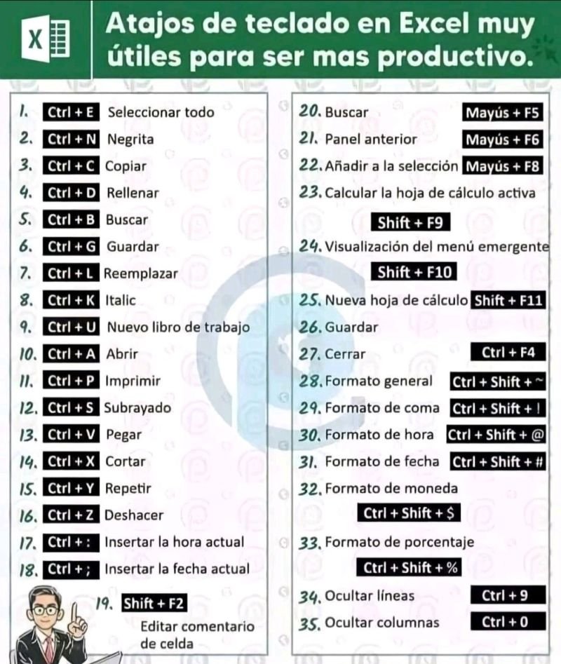 Hace 5 años esto lo necesitaba, y ahora que lo sé lo compart.