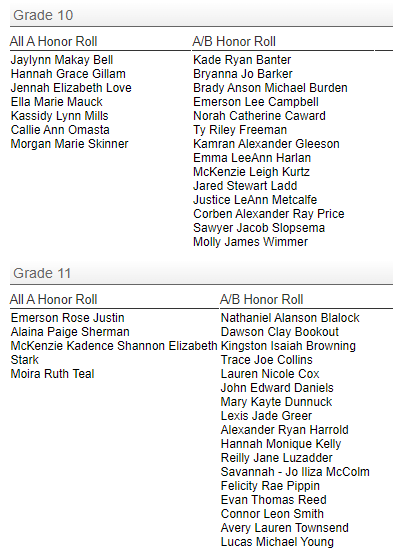 Wes-Del Guidance tweet media