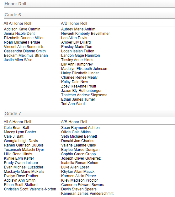 Wes-Del Guidance tweet media