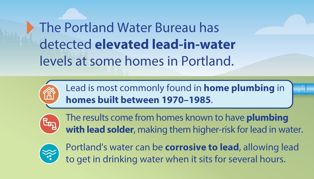 Portland Water Bureau on Twitter "The Portland Water Bureau has