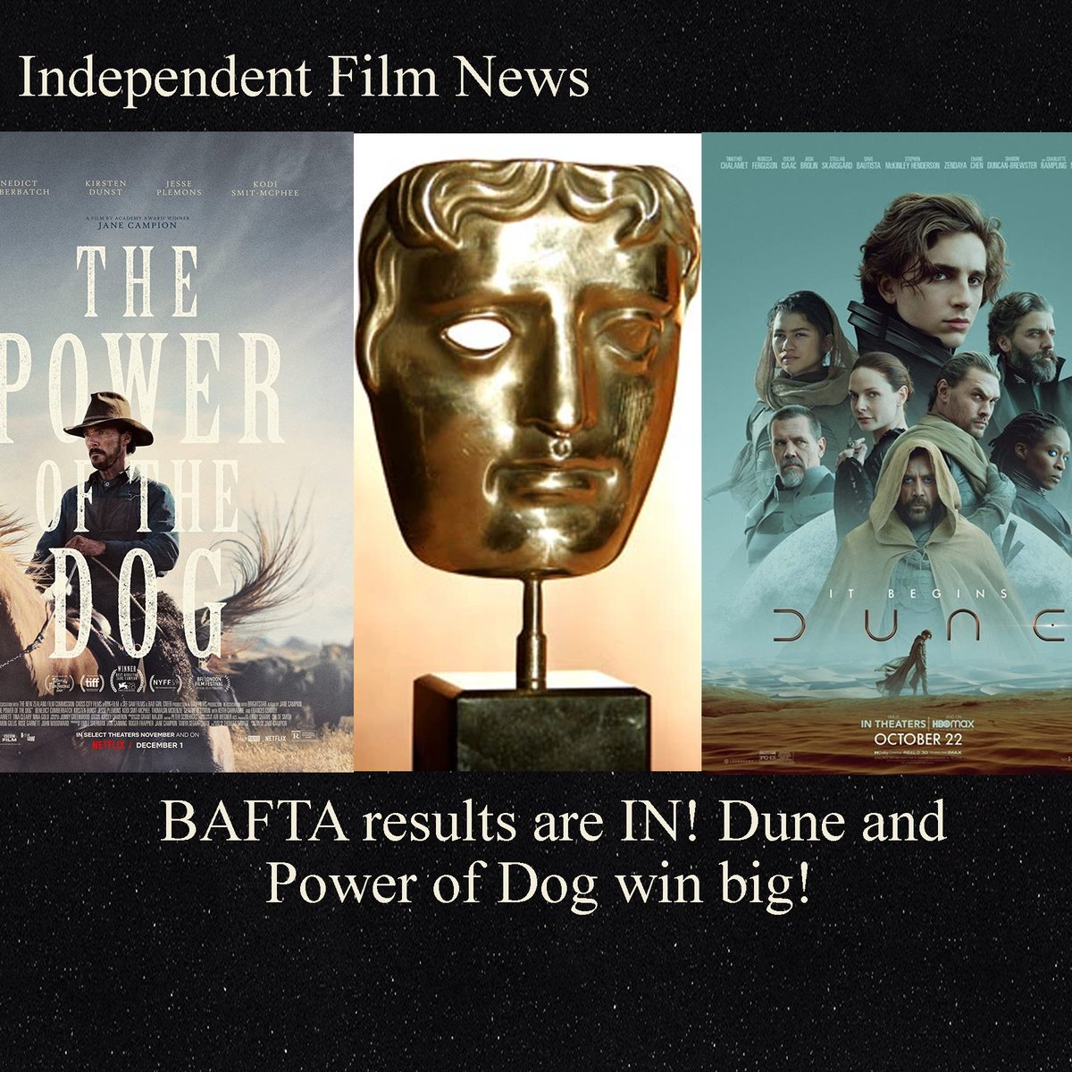 alvbpictures's tweet photo. The BAFTAs were last night! The Power of the Dog took home the prize for best film and director and Dune took home 5 awards!

#bafta #Dune #ThePowerOfTheDog #DenisVilleneuve #JaneCampion #Film https://t.co/WrsBOP7Jj9