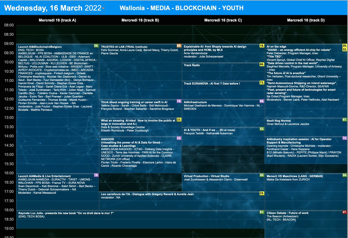 ai4_belgium's tweet image. 🚀 WOW, we already had so many #EUAIWeek Events, and we still Keep Going❗️On March 16, the focus is on #Wallonia #Media #Blockchain &amp;amp; #Youth. Check out the program and join us #SmartNation #AI4Belgium 👉 🆓 Registration eventbrite.be/e/european-ai-…