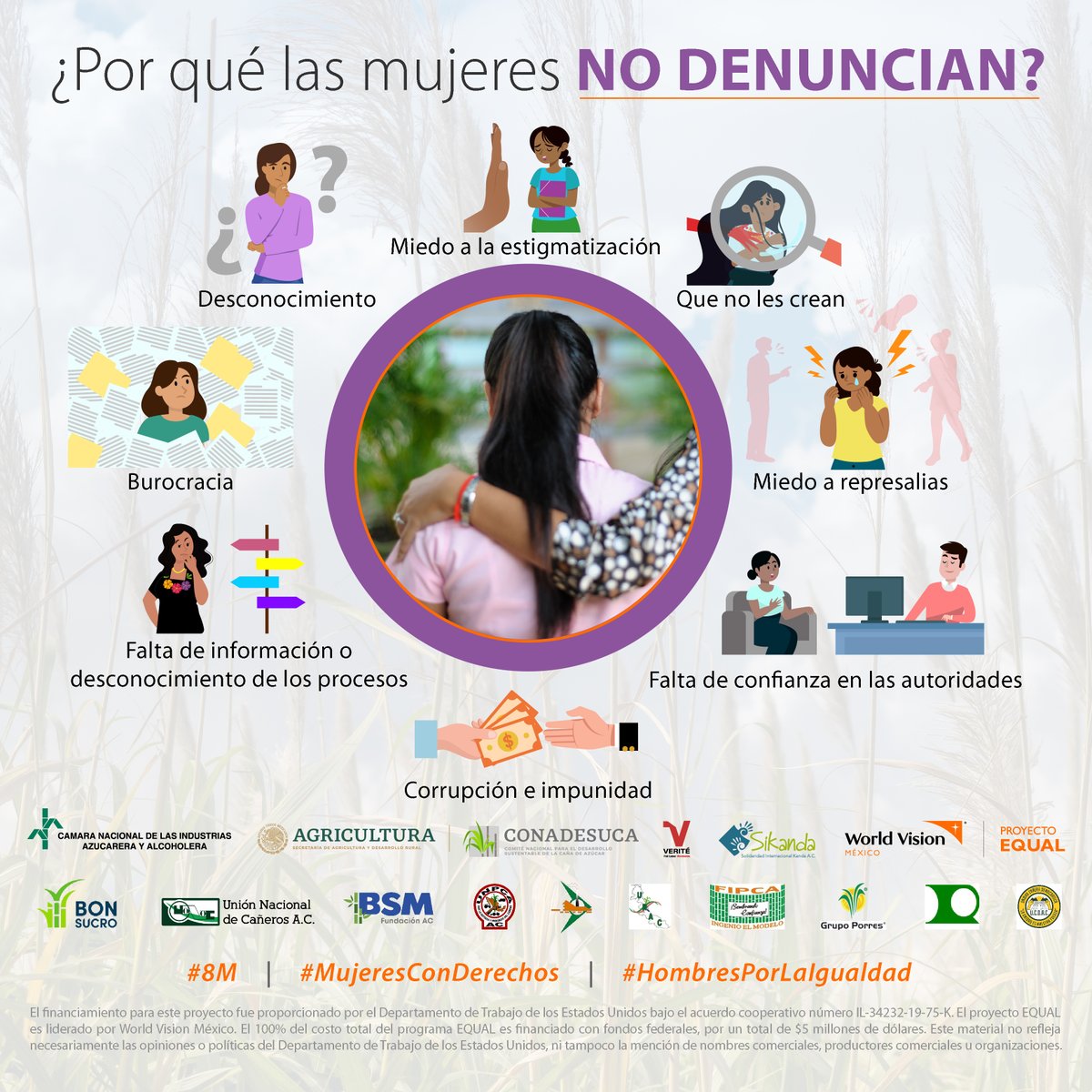 EQUAL_WV's tweet photo. Muchas mujeres prefieren abandonar su trabajo por #AcosoLaboral, antes que denunciar. Recordemos que denunciar es clave para seguir avanzando en erradicar esta práctica y alzar la voz es derecho de todas. #8M #WVMPorLaIgualdad #MujeresConDerechos https://t.co/0HDOStkGot