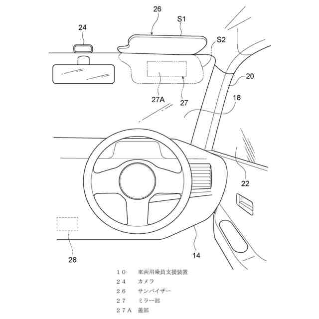 特許ウォッチbot 出願日 09 04 出願人 トヨタ自動車株式会社 名称 車両用乗員支援装置 要約 課題 走行中の車両の車室内で化粧をする乗員を支援することができる車両用乗員支援装置を得る 解決手段 車両用乗員支援装置10では 車両12の走行 特許ウォッチbot 出願日 09 04 出願人 トヨタ自動車株式会社 名称 車両用乗員支援装置 要約 課題 走行中の車両の車室内で化粧をする乗員を支援することができる車両用乗員支援装置を得る 解決手段 車両用乗員支援装置10では 車両12の走行