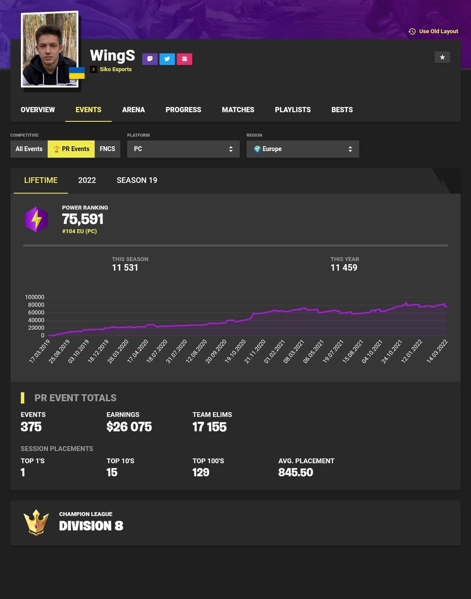 BIG Malibuca tweet media