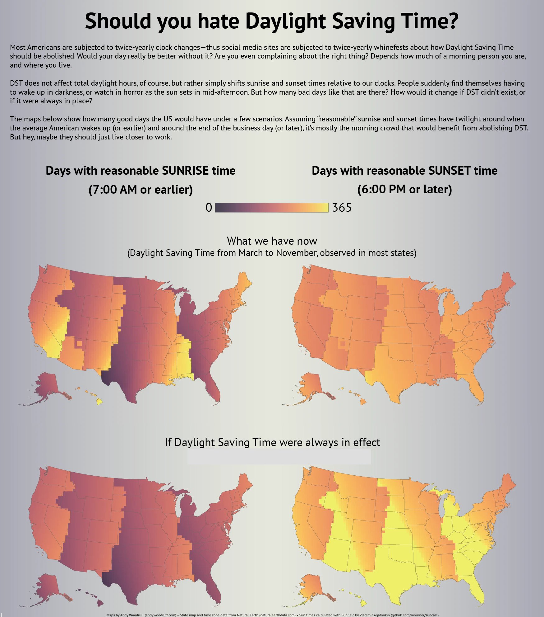 Warren Sharp on Twitter "what Daylight Savings Time being permanent