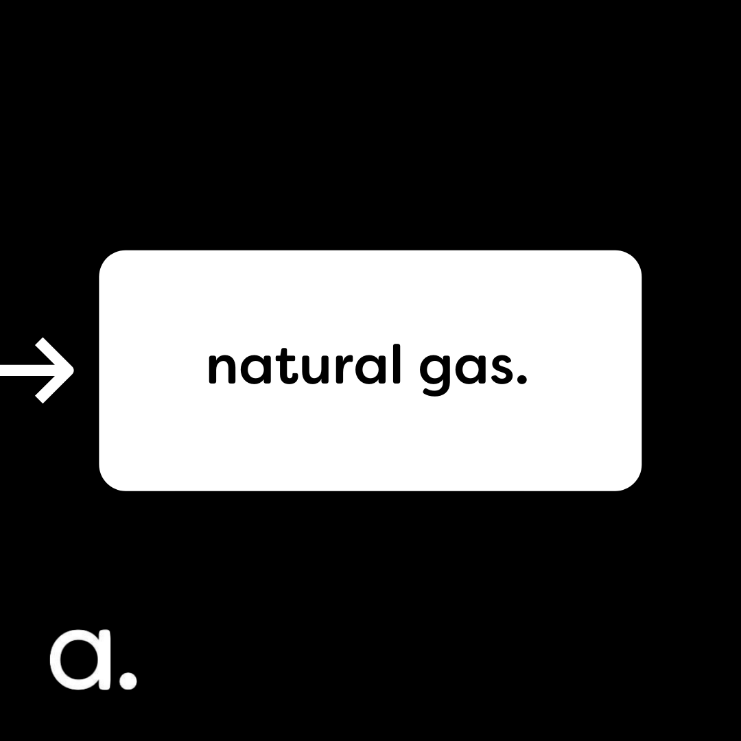 Abnormal_UK's tweet photo. Fossil fuels are non-renewable resources, meaning they are being used up more quickly than they can replace themselves. They are NOT sustainable☄️
-
Access your 7 personalised abnormal. meals here: https://t.co/Ng1cSImVs8🍃

#abnormal #nutrition #lifestyle #fossilfuels https://t.co/Bp9uKcrO0j