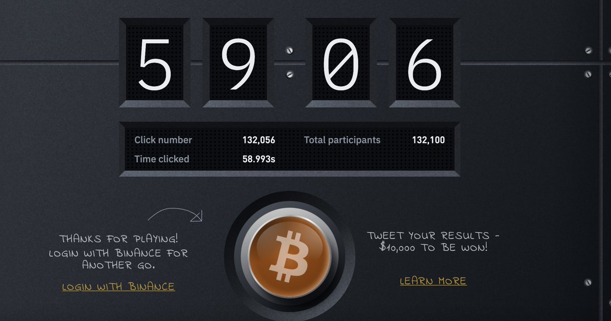 #BitcoinButton #Binance