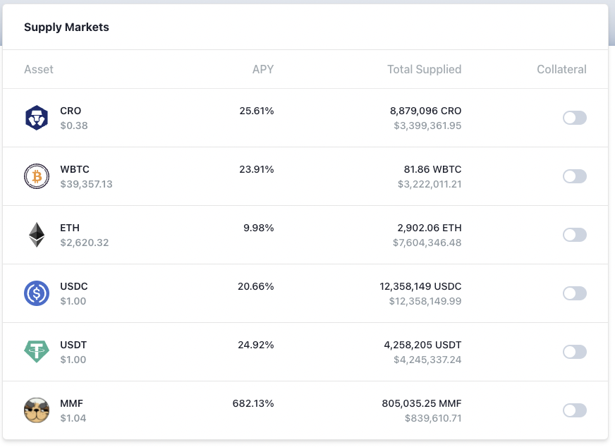 Have you heard about @mimas_fi? You can stake $MIMAS for 6 months and earn a nice range of tokens with a decent APR, or stake CRO and others for good returns.

app.mimas.finance