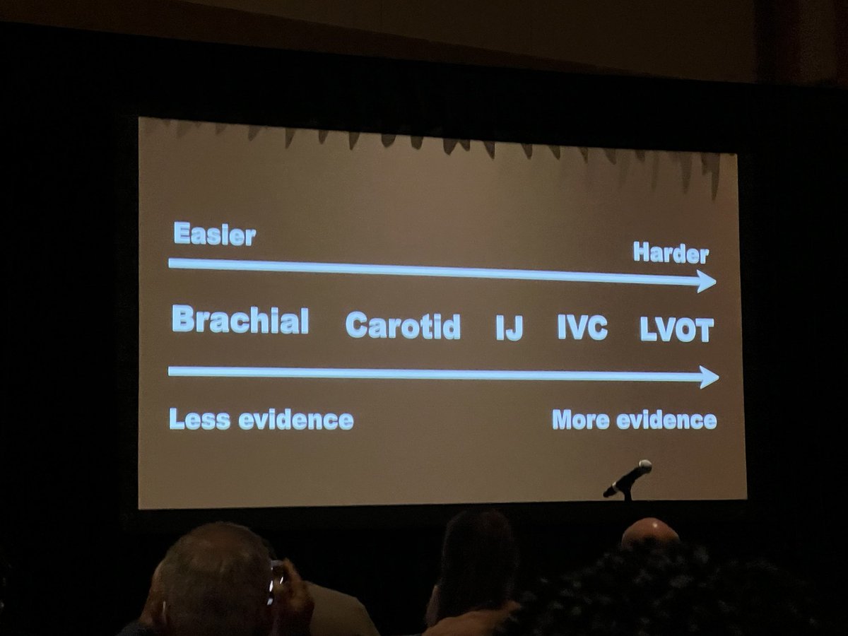 Only <a href="/coreultrasound/">Jailyn/Ben</a> can crush an entire talk, even when projector connection craps out 1/2 way through!  Best blue screen lecture ever, still got all the concepts across!  #AIUM2022