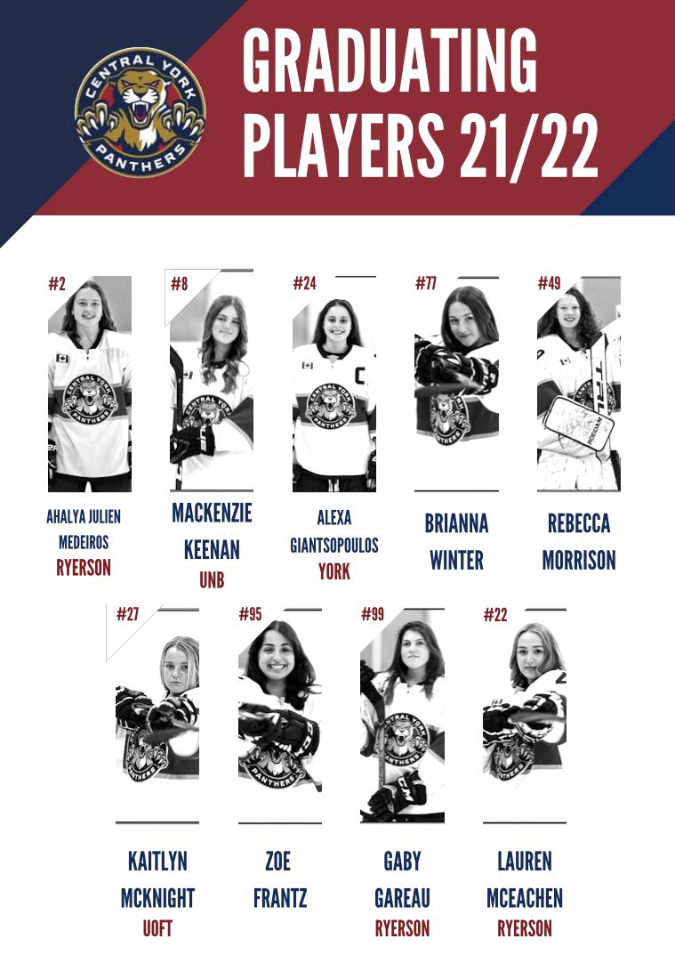 Visit our Instagram page @centralyorkjrpanthers to see our goodbye videos to these 9 awesome graduating players ♥️