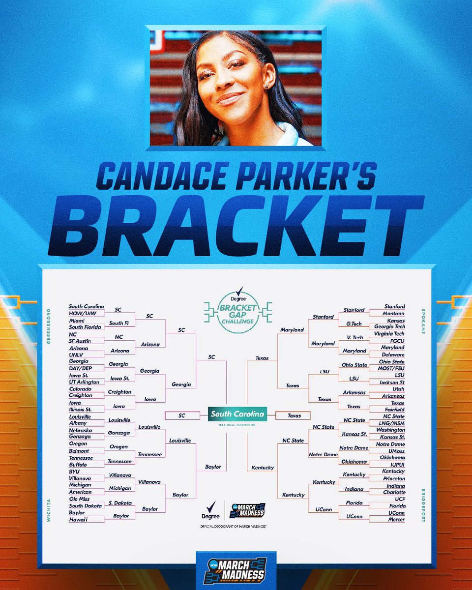 MarchMadnessWBB's tweet image. 👀 @Candace_Parker #MarchMadness Bracket!

Reply and show us yours ❗️