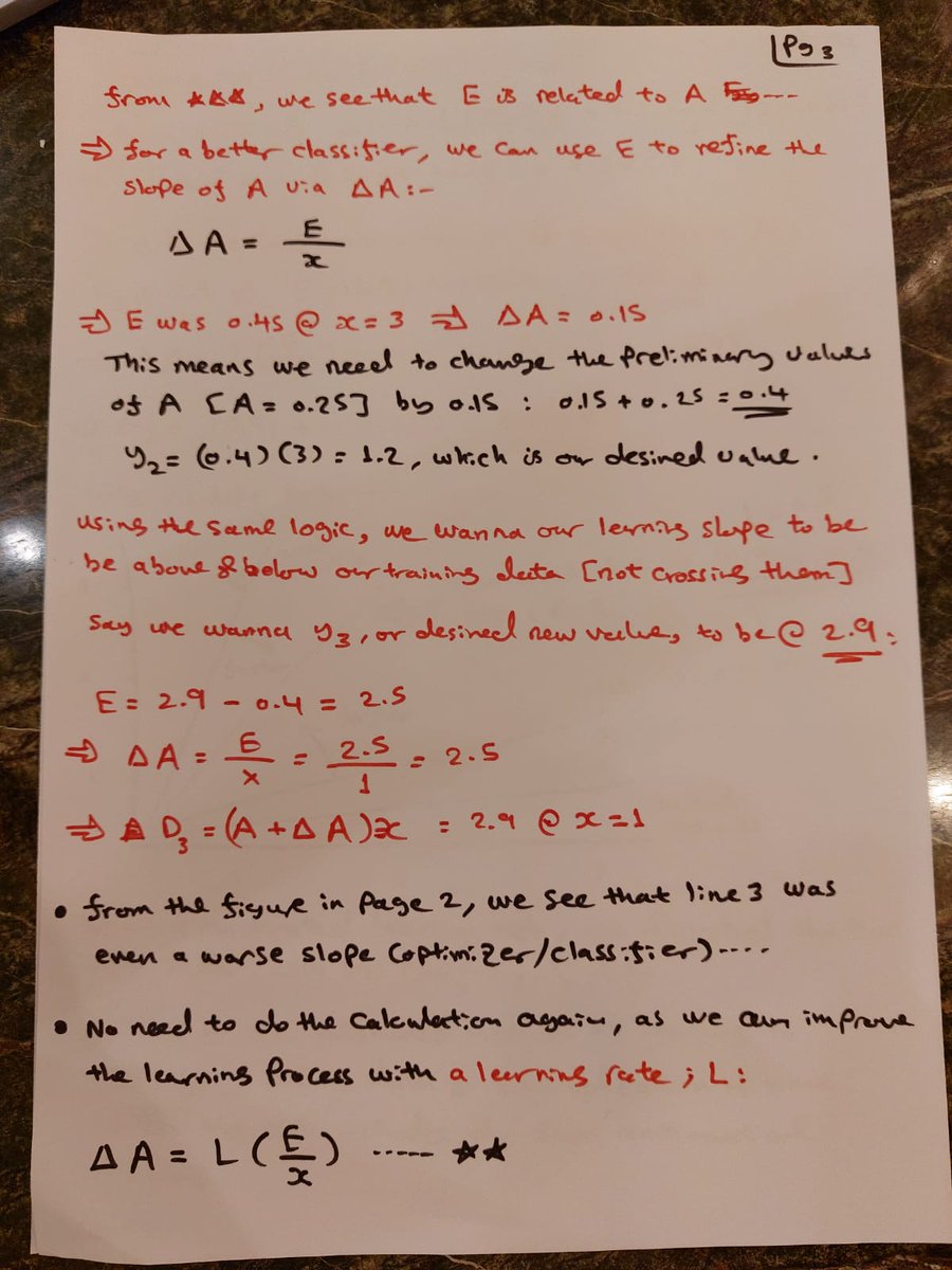 TawfiqAljohani's tweet image. How do I visualize &amp;amp; understand the learning rate factor? 
From a mathematical point of view. 

شرح لمبدأ الليرنينق ريت من وجهة نظر رياضية 

#MachineLearning 
#learningrate
#optimization 
#Mathematics 
#AI