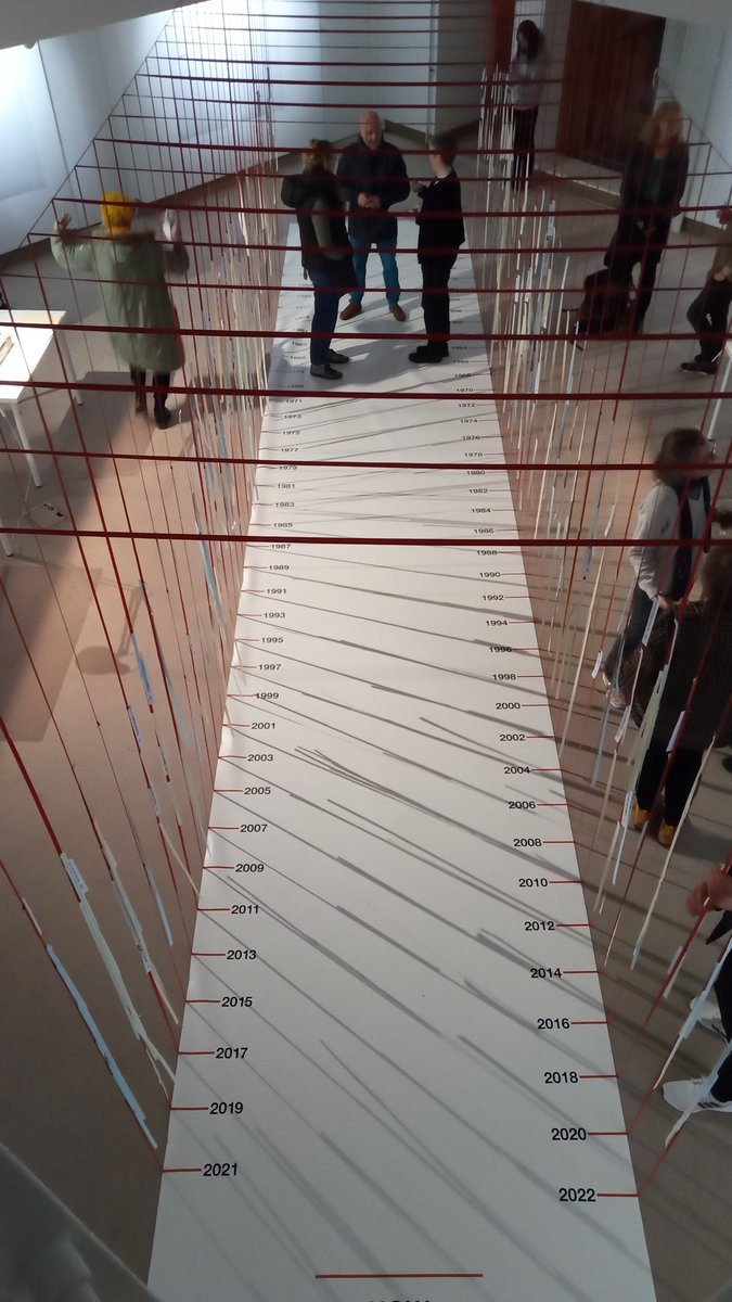sjf40's tweet photo. The #OnReflection exhibition at the Peter Scott Gallery at @LancasterUni with @509Arts @lancasterarts, glorious to be involved with this and to see it...and memories I recognise too... π https://t.co/rY15085pAg