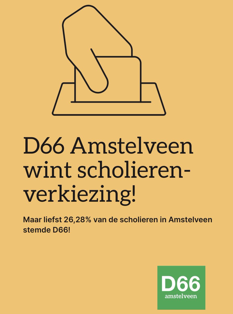 D66Amstelveen's tweet photo. D66 heeft overtuigend gewonnen bij de Amstelveense scholierenverkiezingen! 

🗳 26,28% van de scholieren stemde D66!

Check ➡️ https://t.co/2j8xTlvpOR voor de volledige uitslag.

Kies voor vooruitgang. Stem D66! https://t.co/id7peOnrQm