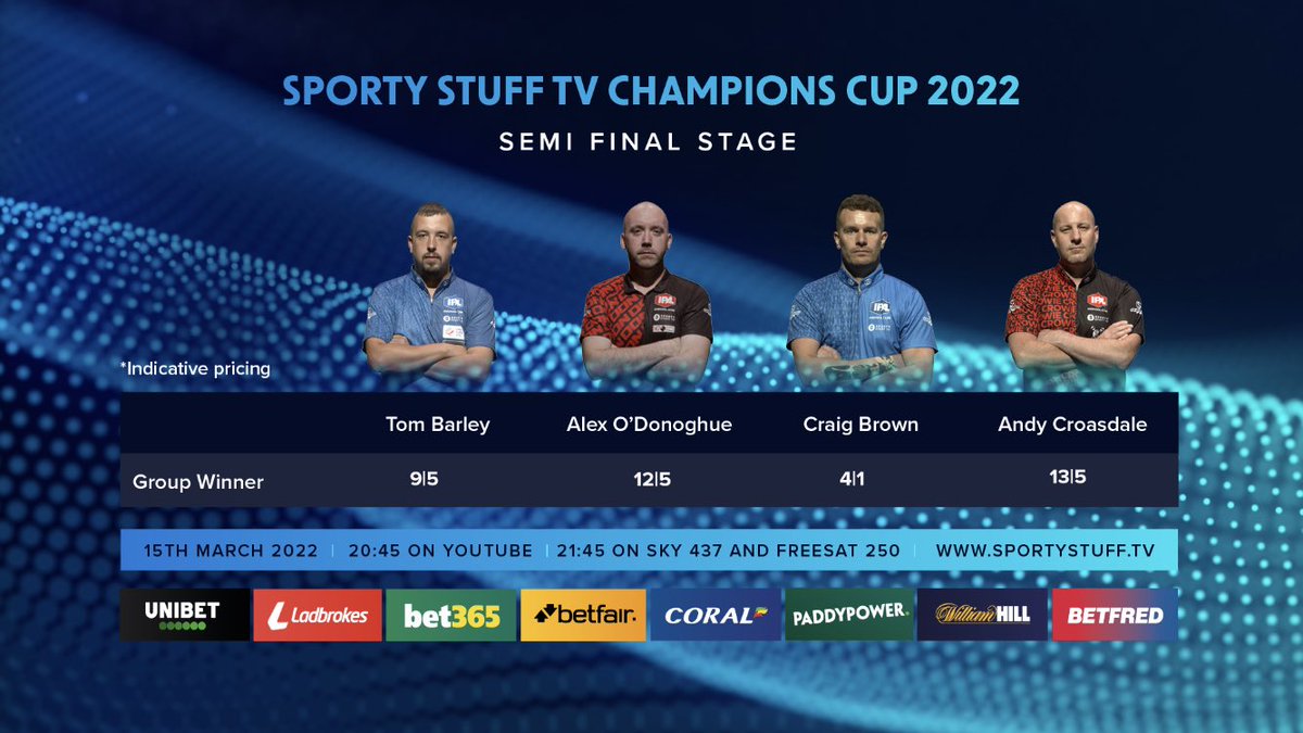 PickersPicks's tweet photo. What a tough group tonight! It’s been very tough to call tonight so who are your picks??? Here are mine 🤯
@IPAPool @tv_sporty @GaryWiltshire16 https://t.co/x3HILu6EfH
