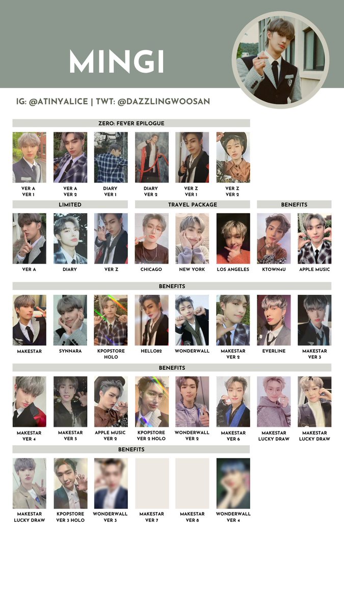 ATEEZ [ZERO : FEVER EPILOGUE] — photocard template / wishlist