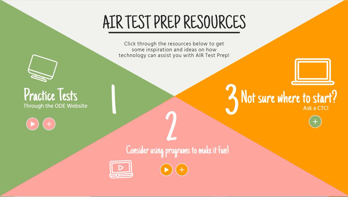 CTC__Connect's tweet photo. Have you checked out the March newsletter yet? There are many different AIR Test resources linked to support students &amp; staff. Check out some of the practice tests, get ideas of programs to use, or contact a CTC! You can find all of these details here https://t.co/G6j8oL2tDn https://t.co/AHTY9pKaNX