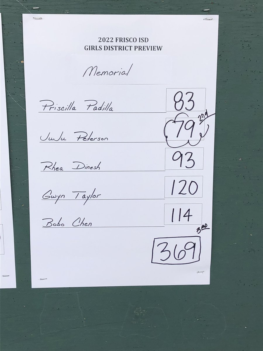 Memorial Golf tweet media