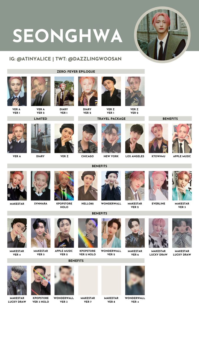 ATEEZ [ZERO : FEVER EPILOGUE] — photocard template / wishlist