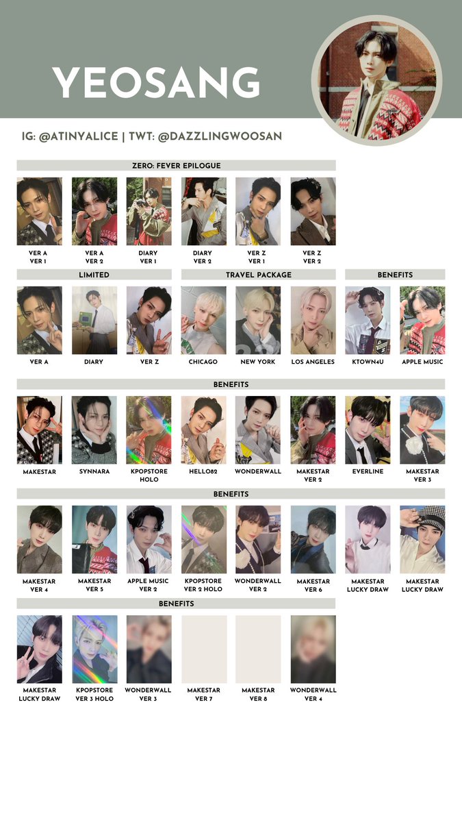 ATEEZ [ZERO : FEVER EPILOGUE] — photocard template / wishlist