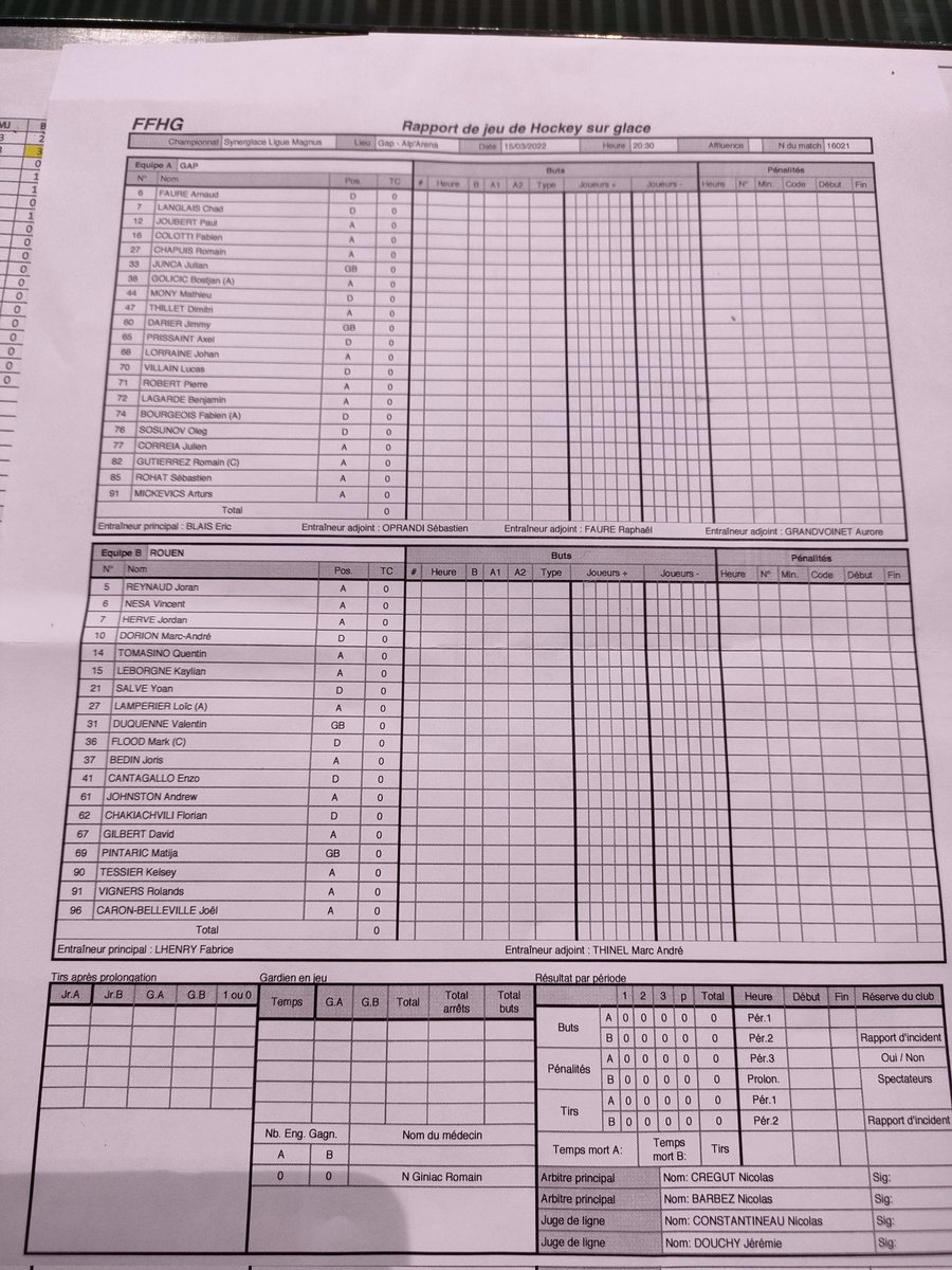 GapHockeyTV's tweet photo. #FanseatGap #GapRou #PoM4 ... Vous êtes tous en place ???? https://t.co/6EMbG255AI