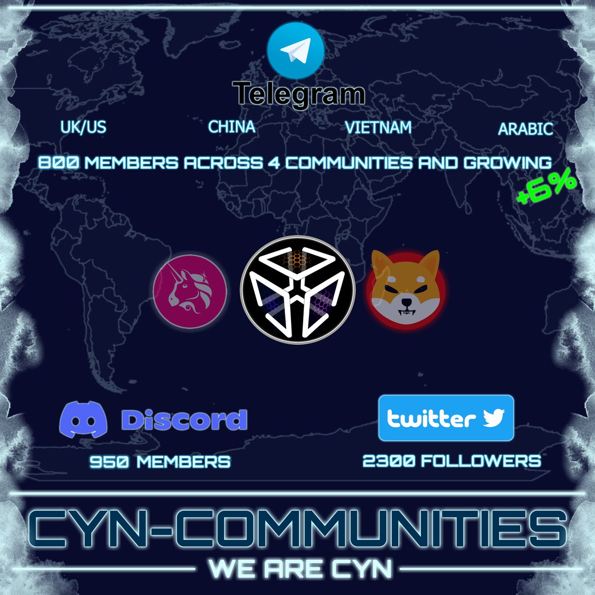 The CYN-Community is expanding 

We are looking for new community mangers to expand our #Telegram network. 

Do you lnto #gaming , #comics , #artwork , #NFT then this project is for you.

monthly payment in $CYNC (Cyn-Coin)

Please DM the team for further information.