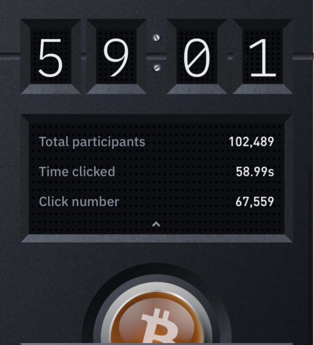 The bitcoin code consists of 77,000 lines, 70,000 of which are written in the C++ programming language.                   #Bitcoin #BitcoinButton #Binance