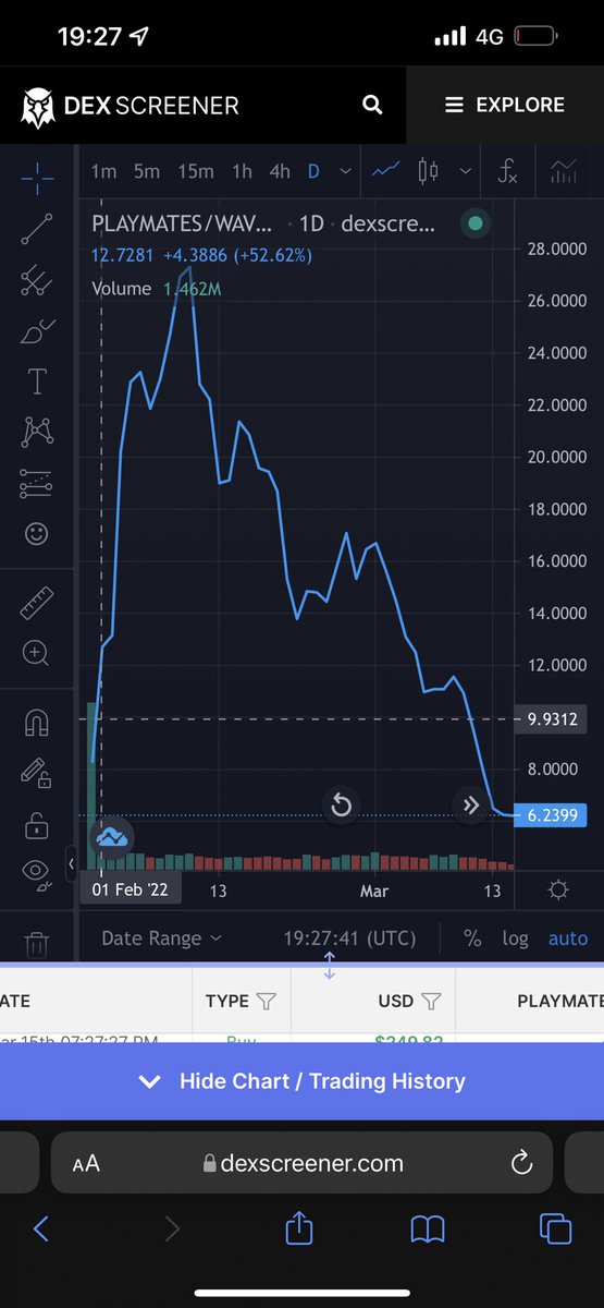 mp_icg's tweet photo. making me the same amount as strong even at this price 😍😍 get in early and claim that profit boy https://t.co/vvqWjUaEWt