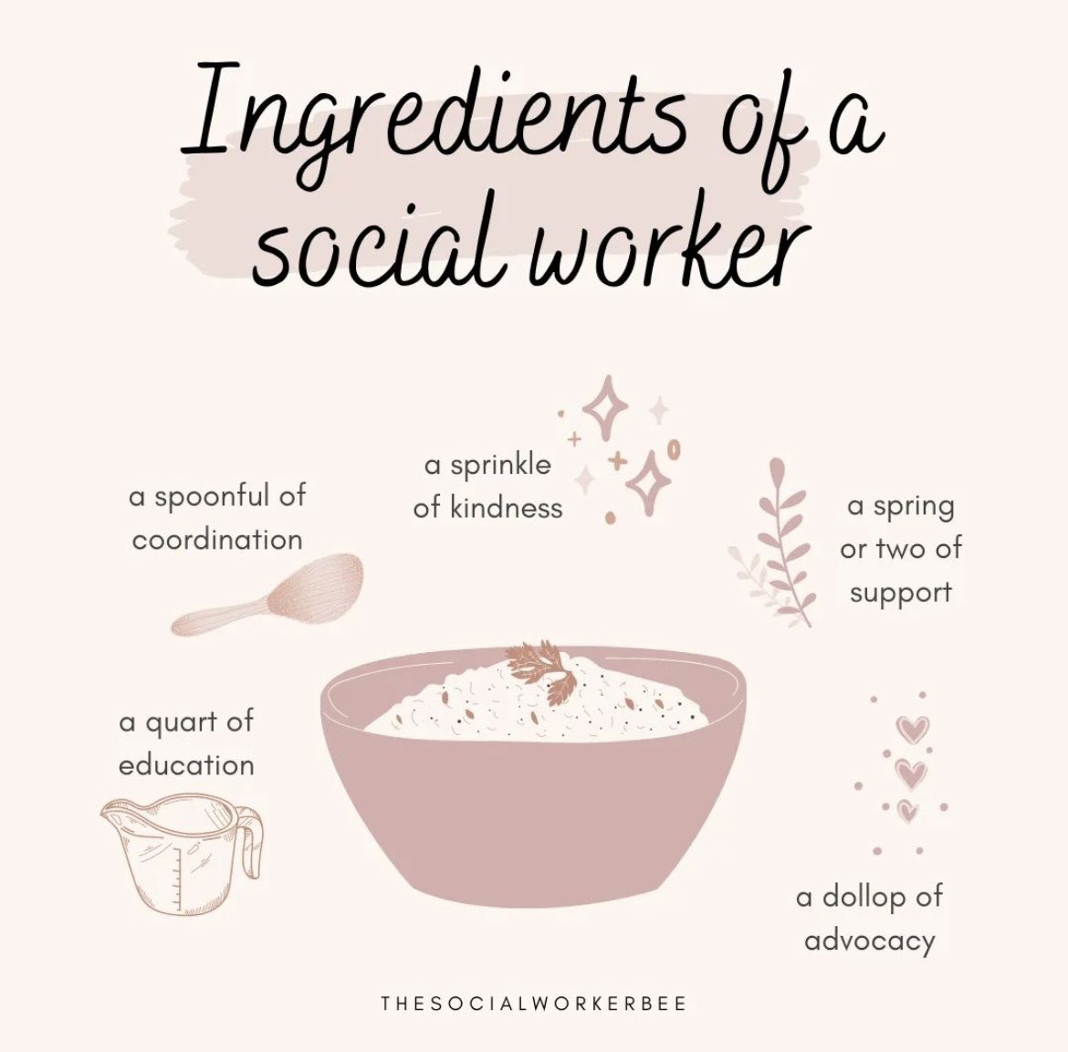 Happy World Social Work Day! Social workers serve in many roles in our communities. They assess client and community needs and challenges and advocate for rights and resources to name a few!
#WorldSocialWorkDay #SocialWorkMonth #socialwork #socialworkers