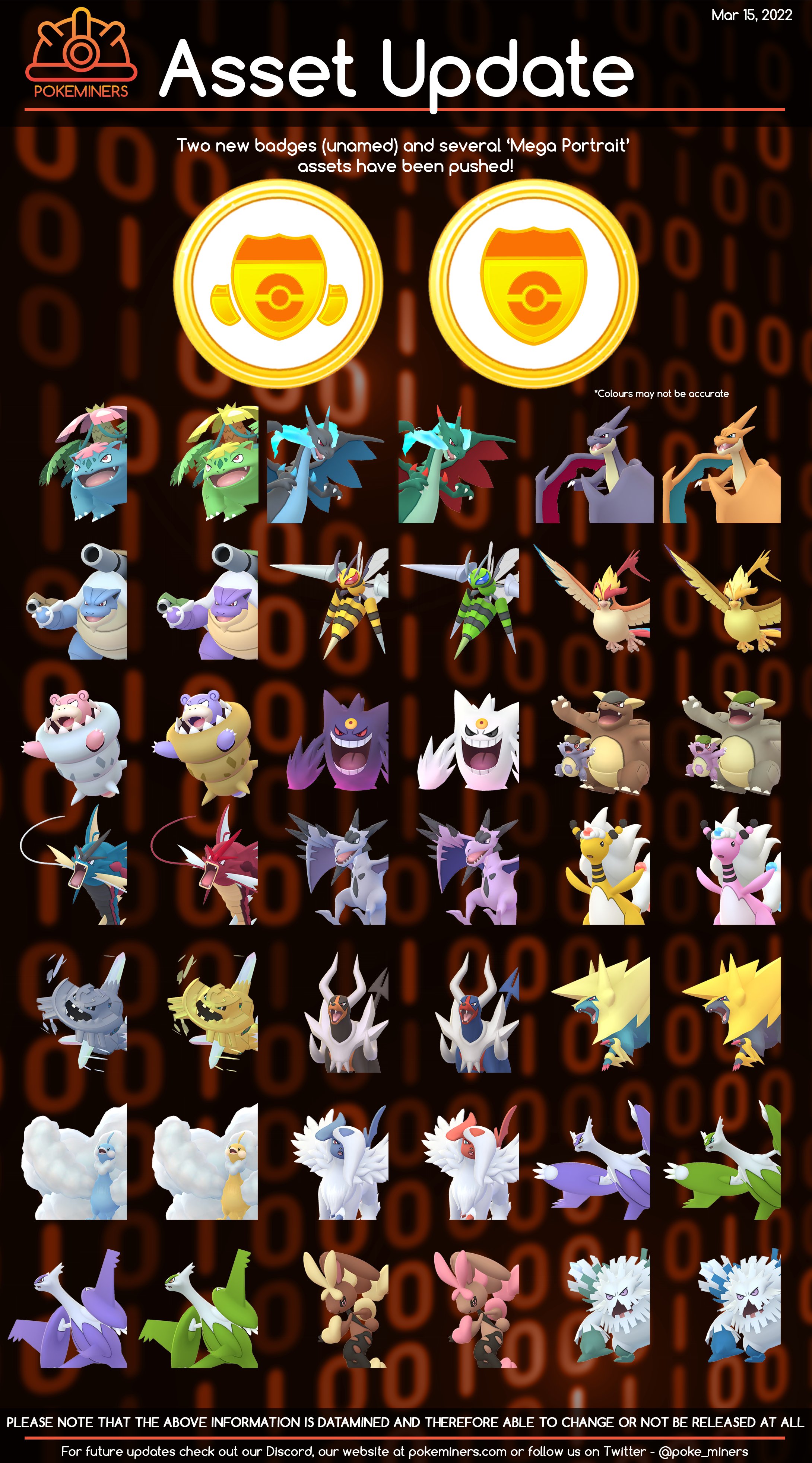 I Got EVERY Badge on Discord Here's How (2022) 