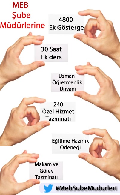 #MebSubeMudurleri  ne istiyor???
 <a href="/RTErdogan/">Recep Tayyip Erdoğan</a> <a href="/tcbestepe/">T.C. Cumhurbaşkanlığı</a> <a href="/vedatbilgn/">Vedat Bilgin</a> <a href="/tcmeb/">Millî Eğitim Bakanlığı</a> <a href="/mebpgm/">Personel Genel Müdürlüğü</a> <a href="/yilmaznazif/">Nazif Yılmaz</a> <a href="/TalipGeylan06/">Talip Geylan</a> <a href="/_aliyalcin_/">Ali YALÇIN</a> <a href="/fahrettinaltun/">Fahrettin Altun</a>