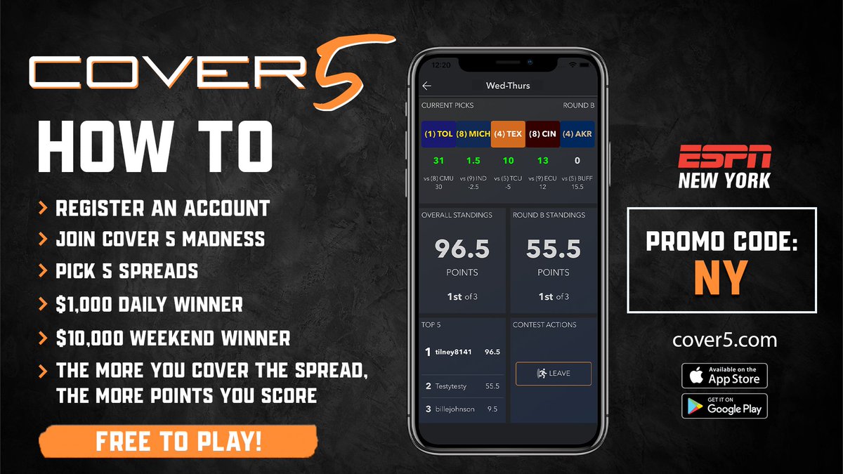 ESPNNewYork's tweet photo. WIN CASH! THERE"S STILL TIME! Sign up for #COVER5! A free-to-play sports game. Sign up at https://t.co/HHqu3d9uNL or COVER5 app. USE PROMO CODE NY. Best score each day wins $1K. Top overall score at the end of the first tourney weekend wins $10K! Rules-> https://t.co/ad03IQJPMy https://t.co/lP9LbsN6VY