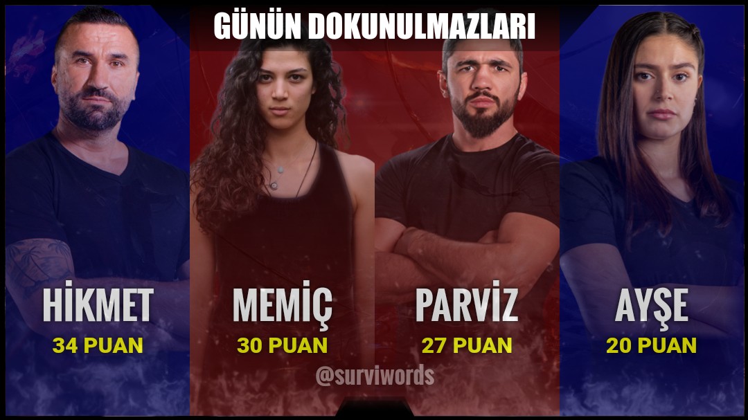 #DokunulmazlıkOyunu #Mart15
#Survivor #Survivor2022 
#Survivor2022AllStar