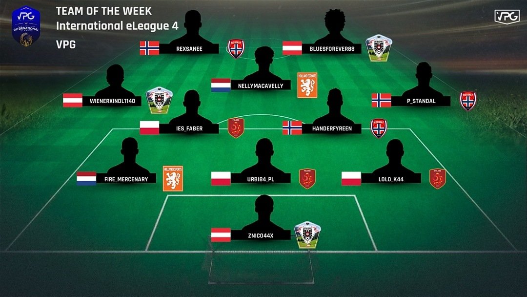 Austria 🇦🇹❤️
<a href="/OfficialVPG/">Virtual Pro Gaming</a> <a href="/VPGEurope/">Virtual Pro Gaming | Europe</a>