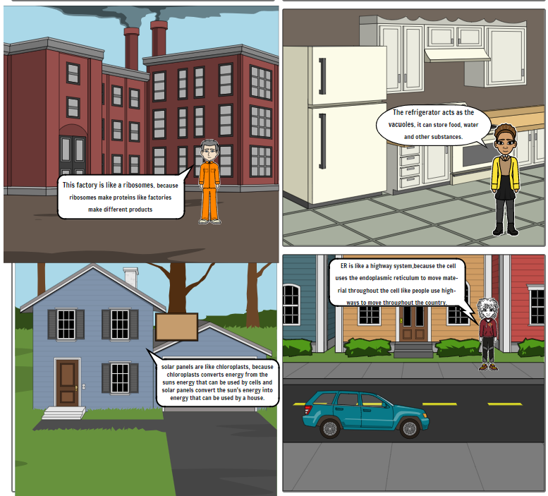 MichelleA_SPARK's tweet image. Mrs. Bryant&apos;s 6th Grade Science Ss @StormGroveFever created Cell Cities using @StoryboardThat. They equated the functions of organelles to the function of working city. SOOO CREATIVE!!! #SPARK_IT @IT_SDIRC  #STEAM