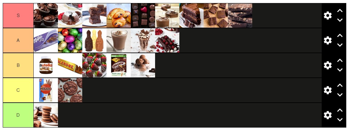 Here you have today's stream tierlist! Cheese, Chocolate Snacks and OC's! :D 