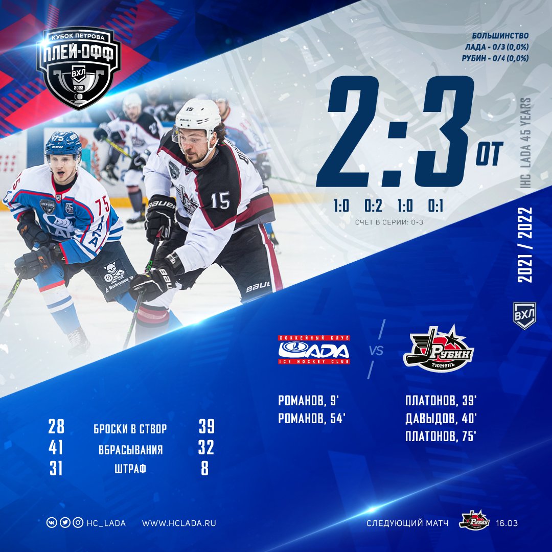 ХК «Лада» Тольятти tweet media