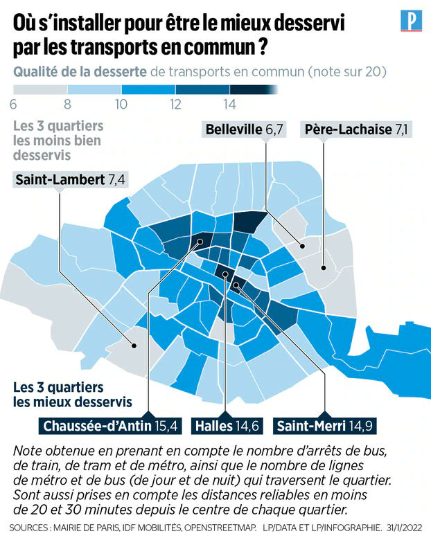 Quartiers les mieux desservis à Paris : sans surprise, les Halles et les alentours des grandes gares parisiennes. Pour ceux moins bien lotis (toute proportion gardée), une desserte bus de qualité est d'autant + essentielle leparisien.fr/info-paris-ile…