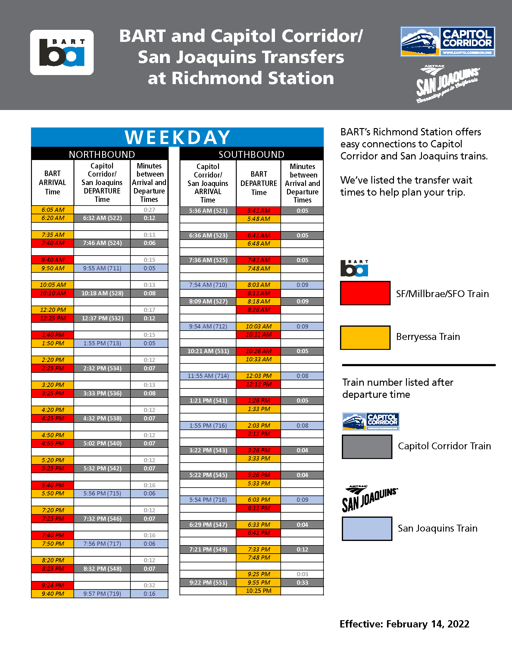 Bart on twitter weekday saturday and sunday with capitolcorridor