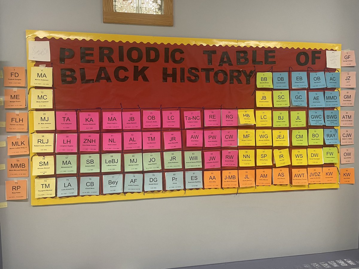 abmichalek's tweet photo. A little late but our science students were able to create a periodic table highlighting famous people throughout history for black history month! Each student created a Snapchat story demonstrating their person’s accomplishments and life! #BlackHistoryMonth @ms_woodland https://t.co/M4XXzGAPiH