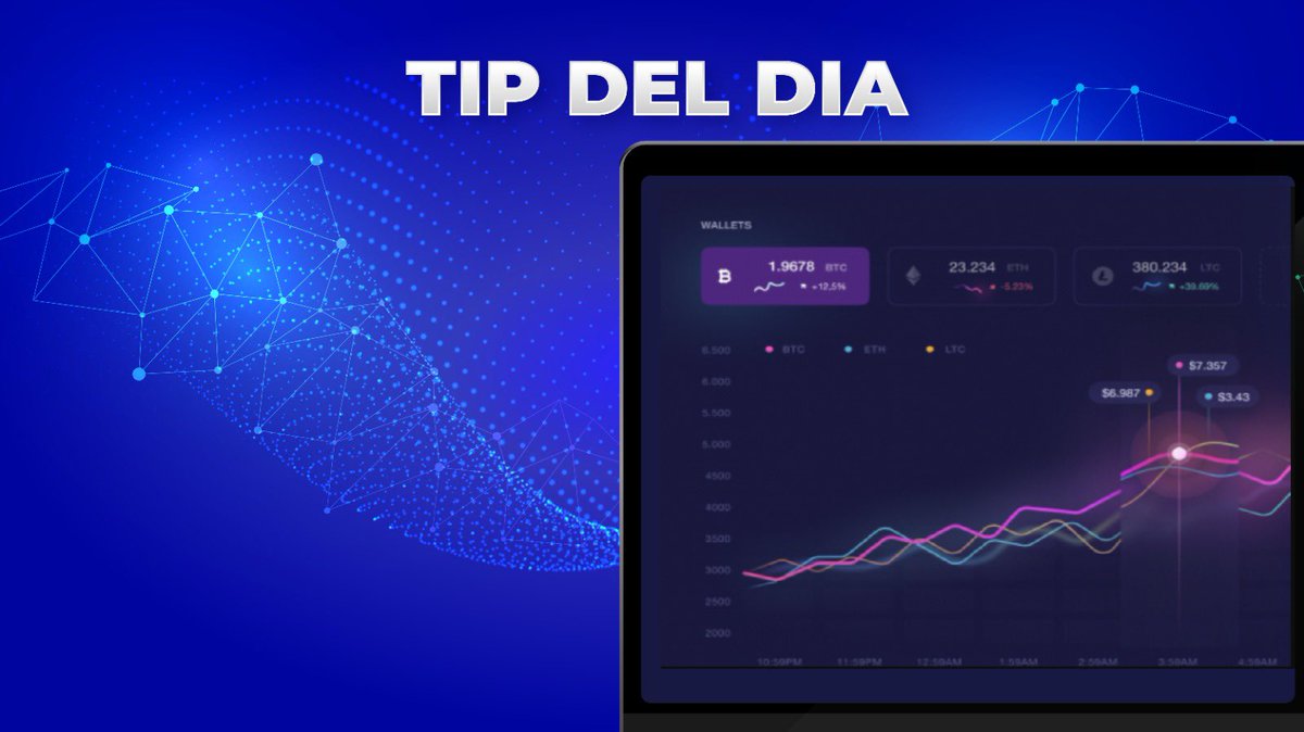 Kubic_ES's tweet photo. ✍🏻TIP del día: En momentos en los que exista mucha volatilidad, evita utilizar apalancamiento https://t.co/0qlemoCS71