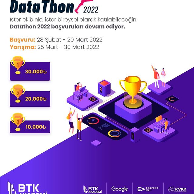 btkakademi

⏳ Applications for #Datathon 2022 are ongoing, whether you can participate with your team or individually. 🏃

*Application deadline: March 20, 2022

Full details: btkakademi.gov.tr 'say 😉