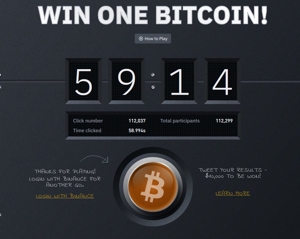 #Bitcoin  #BitcoinButton  #Binance