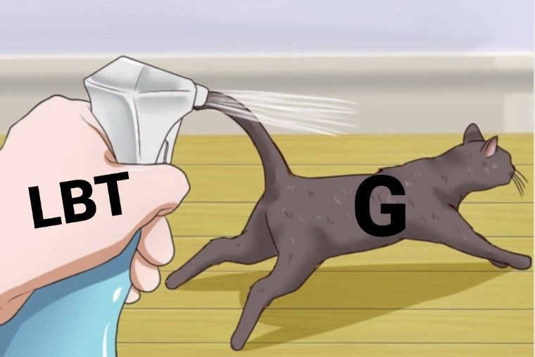 Twitter at least once a week